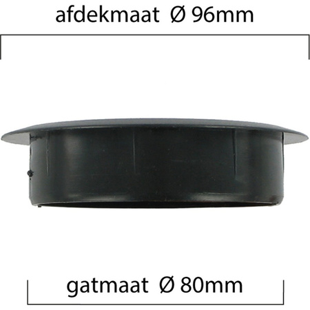 Kabeldoorvoer zwart 80 mm